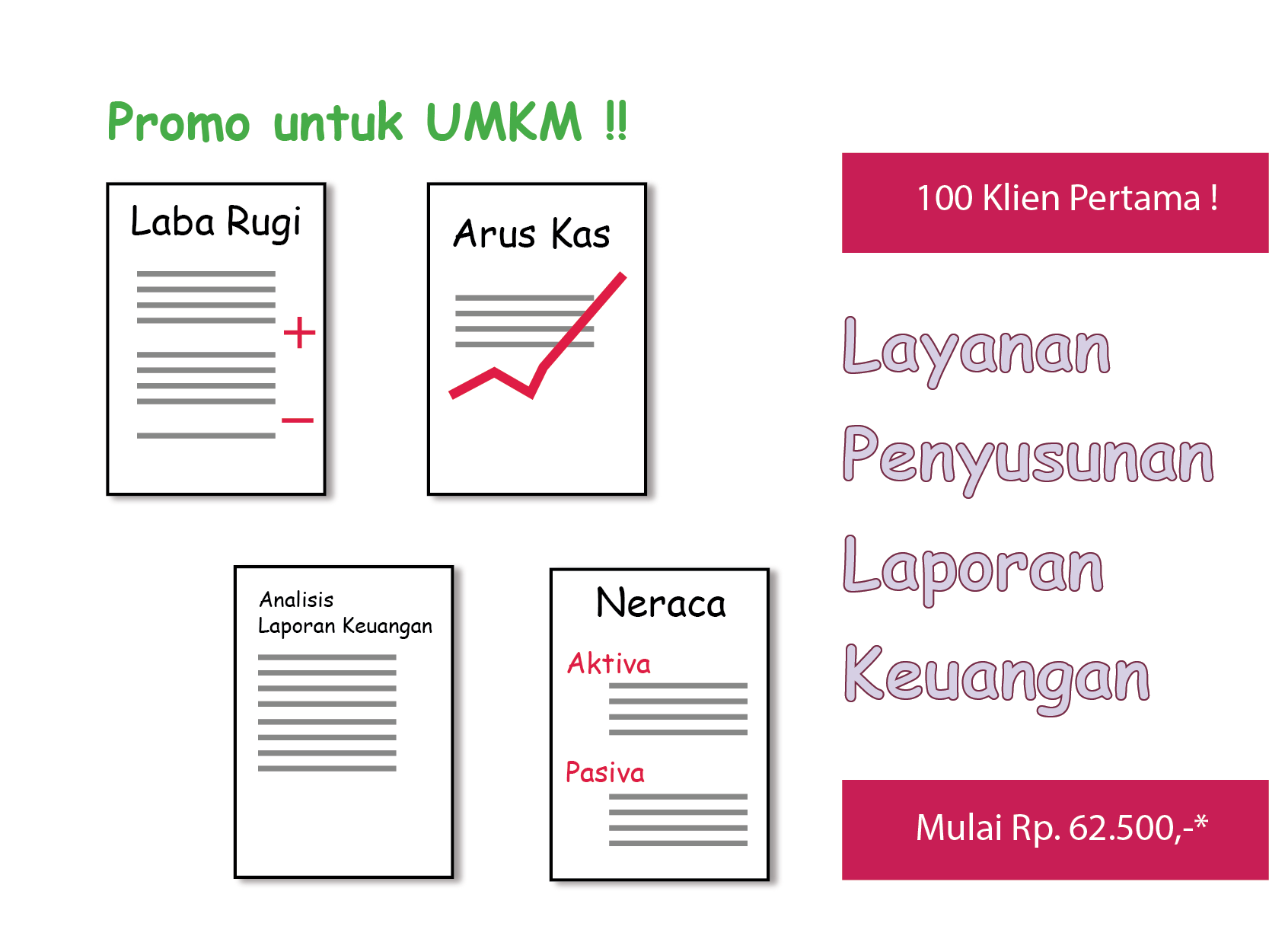 Promo Penyusunan Laporan Keuangan untuk UMKM